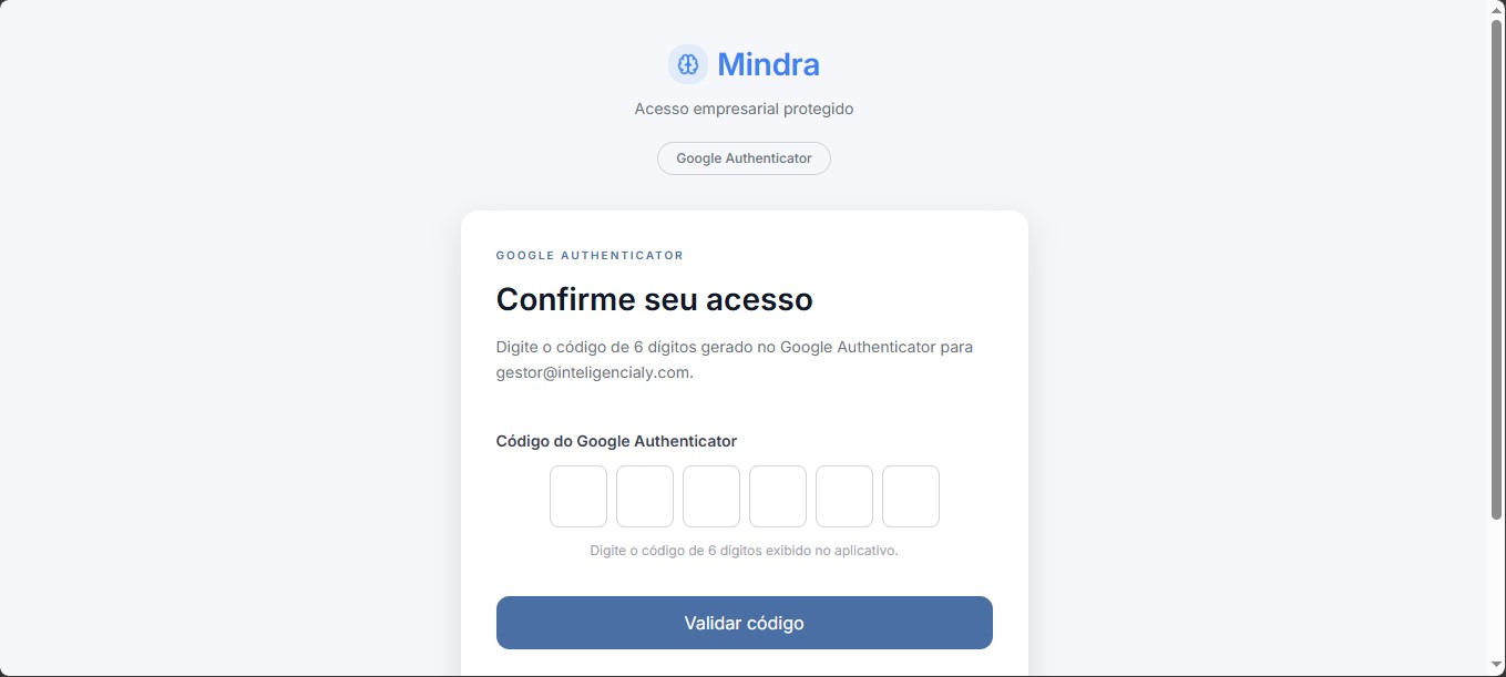 Autenticação 2FA